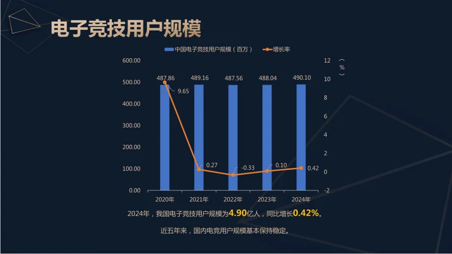 超凡娱乐官网品牌视觉展示图二